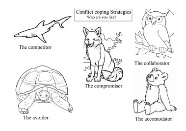 conflict-strategies